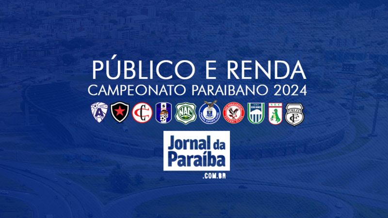 Campeonato Paraibano 2024: veja o público e a renda dos jogos do estadual